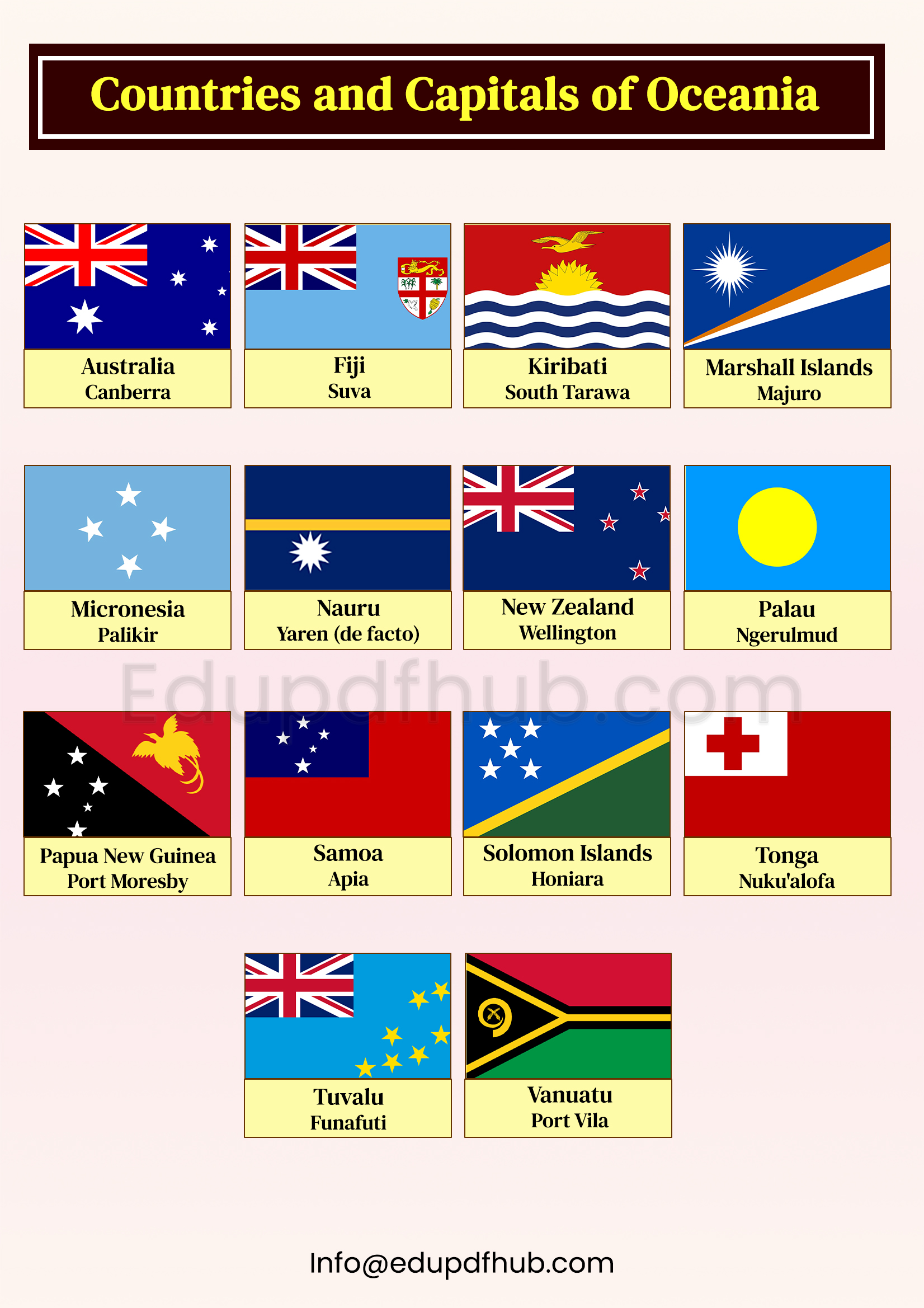 Countries and Capitals of Oceania Pdf Download
